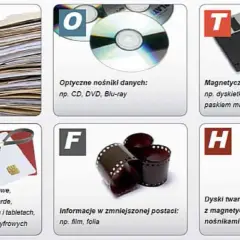 Jak prawidłowo utylizować dyskietki? Ekologiczne rozwiązania