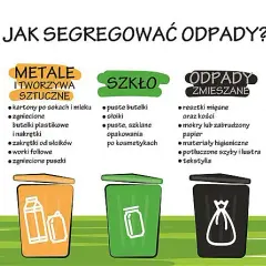 Jak prawidłowo wyrzucić patelnię? Poradnik recyklingu naczyń