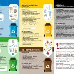 Jak prawidłowo wyrzucić torebki prezentowe? Poradnik recyklingu