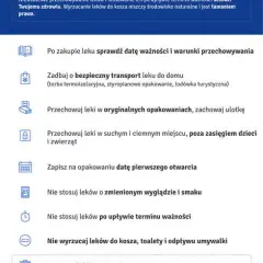 Jak bezpiecznie wyrzucić przeterminowane leki? Sprawdź punkty zbiórki