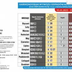 Harmonogram wywozu śmieci w Krakowie: pełny rozkład dla twojej dzielnicy