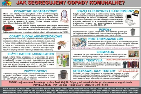 Gdzie wyrzucić chodnik? Sprawdź, jak uniknąć problemów z utylizacją
