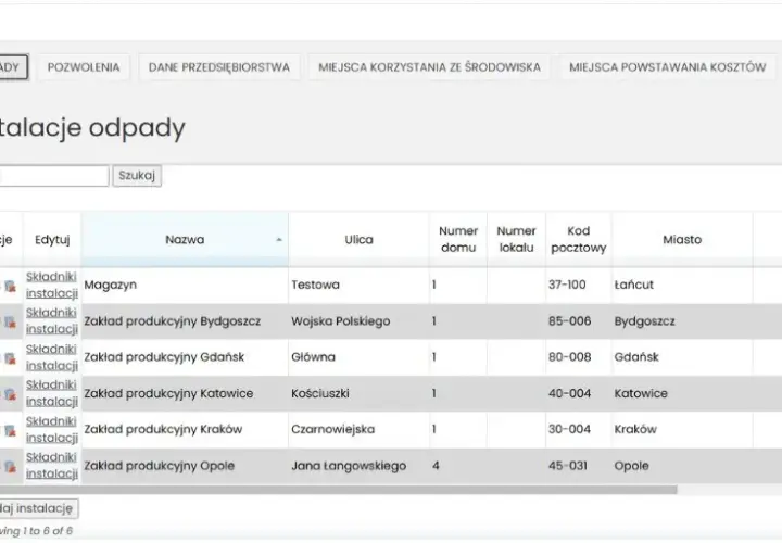 Karta BDO – obowiązki firm w gospodarce odpadami